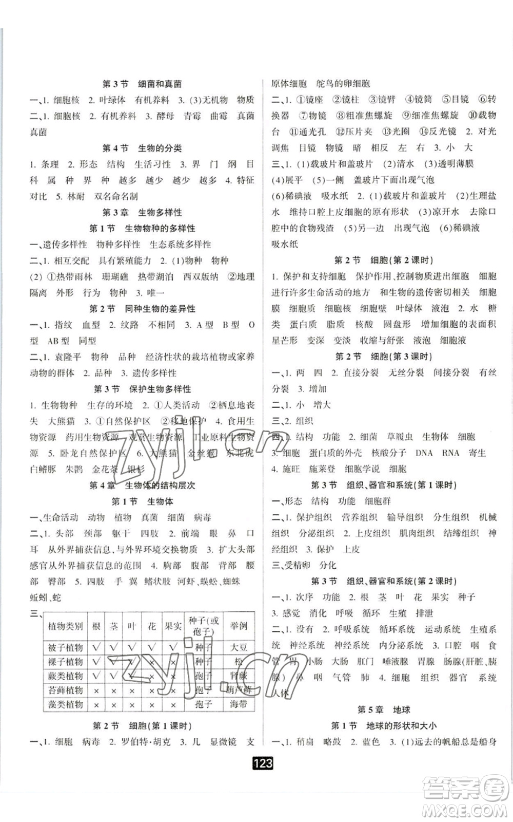 延邊人民出版社2022勵(lì)耘書(shū)業(yè)勵(lì)耘新同步七年級(jí)上冊(cè)科學(xué)華師大版A本參考答案