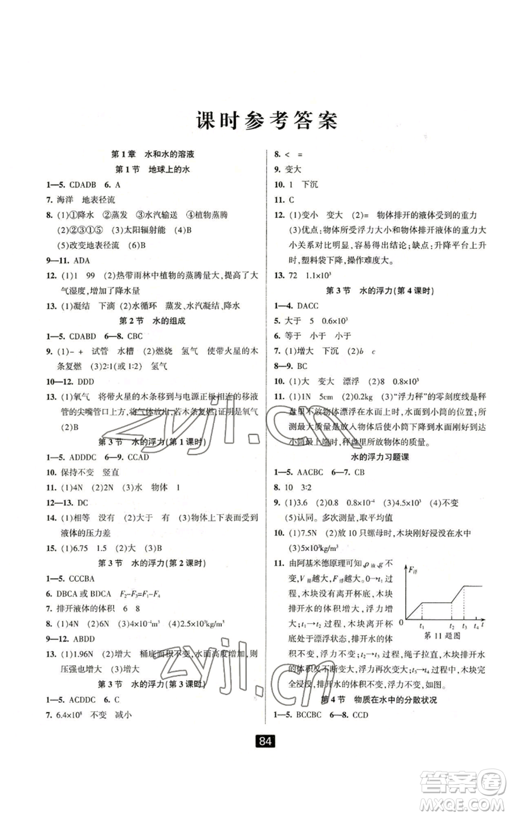 延邊人民出版社2022勵(lì)耘書業(yè)勵(lì)耘新同步八年級(jí)上冊(cè)科學(xué)浙教版A本參考答案