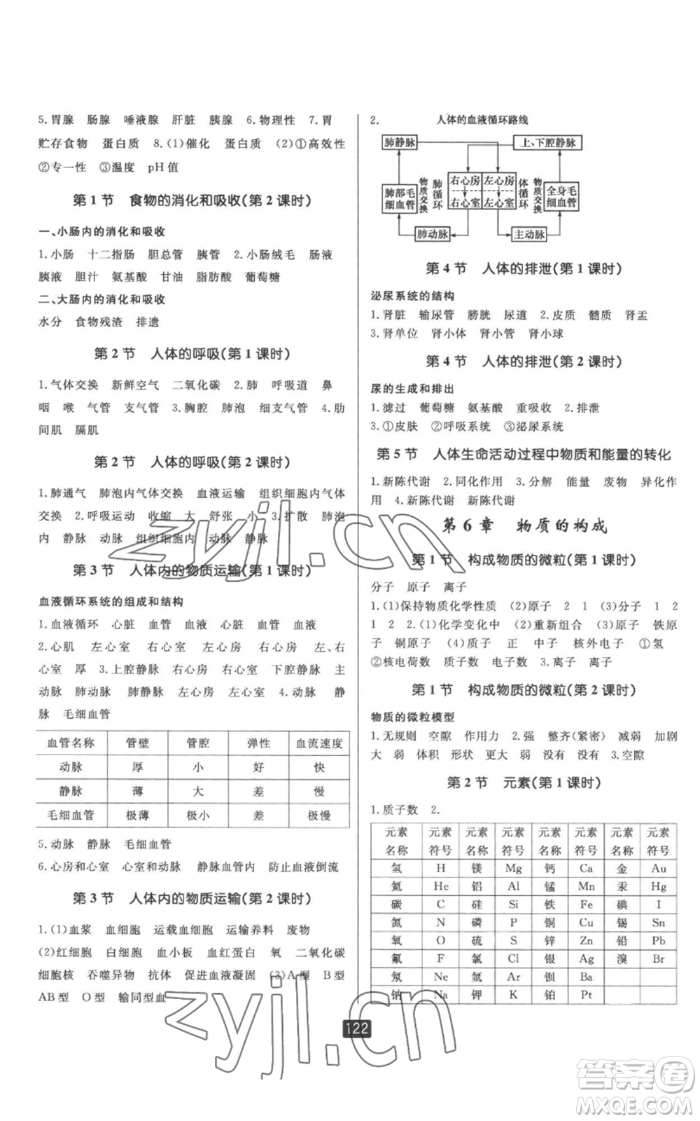 延邊人民出版社2022勵(lì)耘書業(yè)勵(lì)耘新同步八年級(jí)上冊科學(xué)華師大版A本參考答案