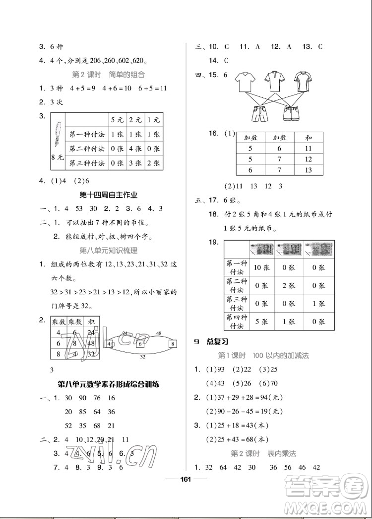 山東科學(xué)技術(shù)出版社2022秋新思維伴你學(xué)二年級(jí)上冊(cè)數(shù)學(xué)人教版答案