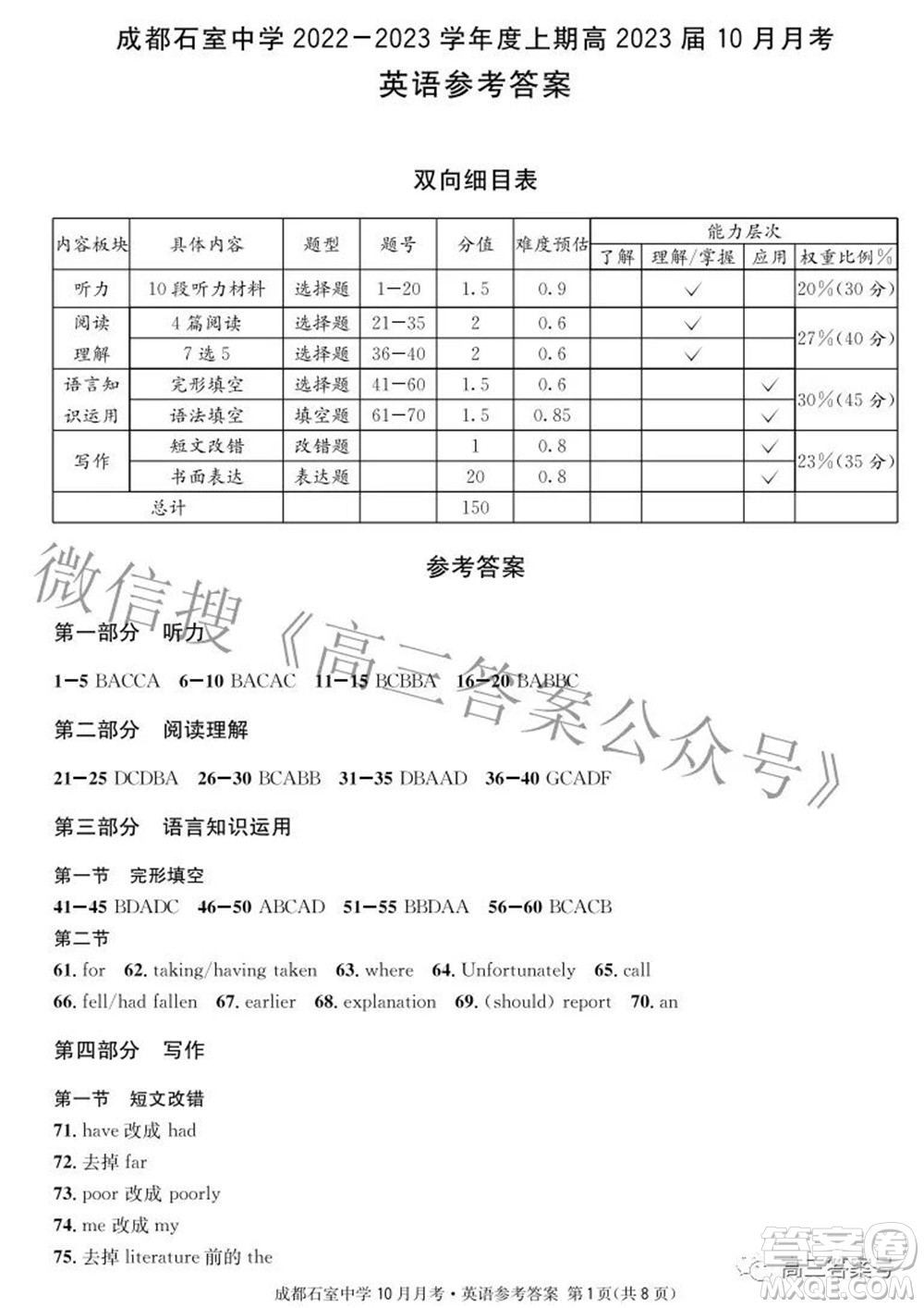 成都石室中學2022-2023學年度上期高2023屆10月月考英語試題及答案