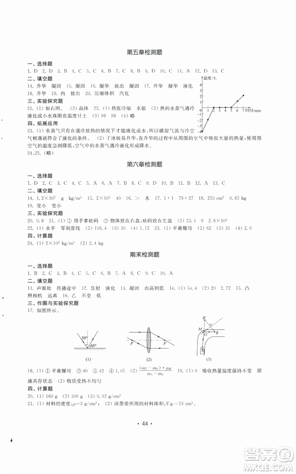 山東教育出版社2022初中基礎(chǔ)訓(xùn)練八年級上冊物理人教版參考答案