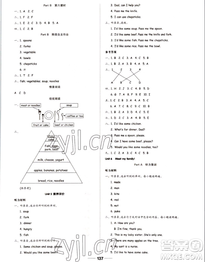 山東科學(xué)技術(shù)出版社2022秋新思維伴你學(xué)測(cè)試卷四年級(jí)上冊(cè)英語(yǔ)人教版答案