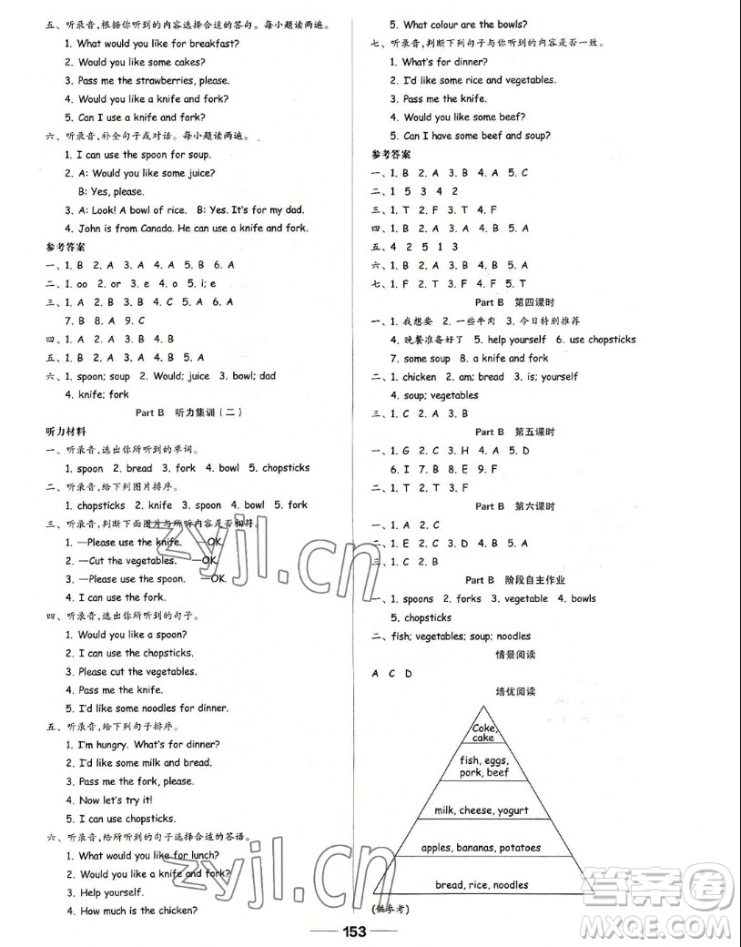 山東科學(xué)技術(shù)出版社2022秋新思維伴你學(xué)四年級上冊英語人教版答案