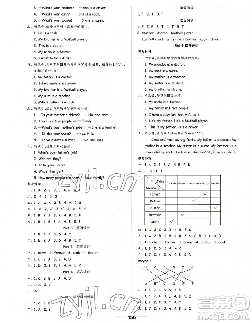 山東科學(xué)技術(shù)出版社2022秋新思維伴你學(xué)四年級上冊英語人教版答案