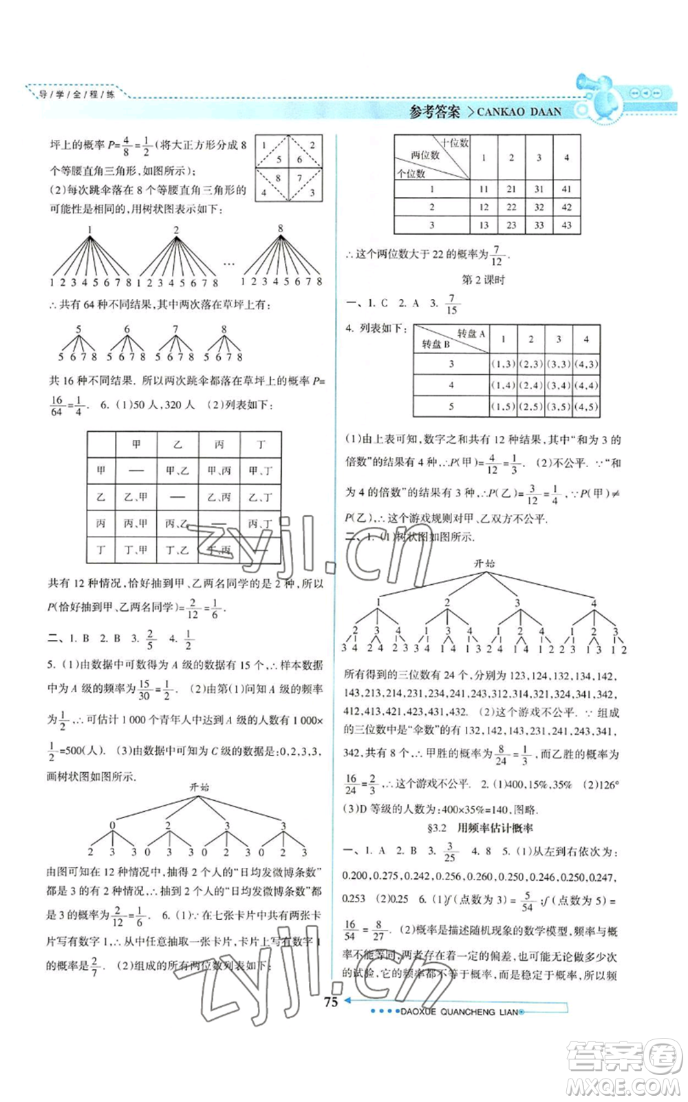 南方日報出版社2022導(dǎo)學全程練創(chuàng)優(yōu)訓(xùn)練九年級上冊數(shù)學通用版參考答案