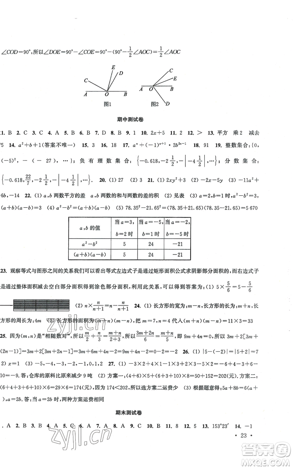 安徽人民出版社2022高效精練七年級(jí)上冊(cè)數(shù)學(xué)蘇科版江蘇專版參考答案