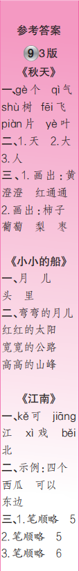 時代學(xué)習(xí)報(bào)語文周刊一年級2022-2023學(xué)年度人教版第9-12期答案