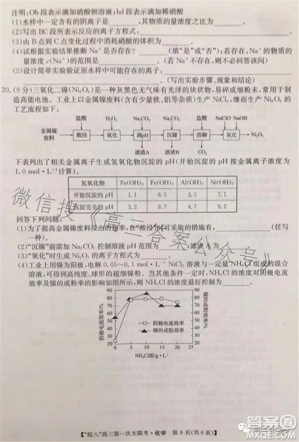 2023屆皖南八校高三第一次大聯(lián)考化學(xué)試題及答案