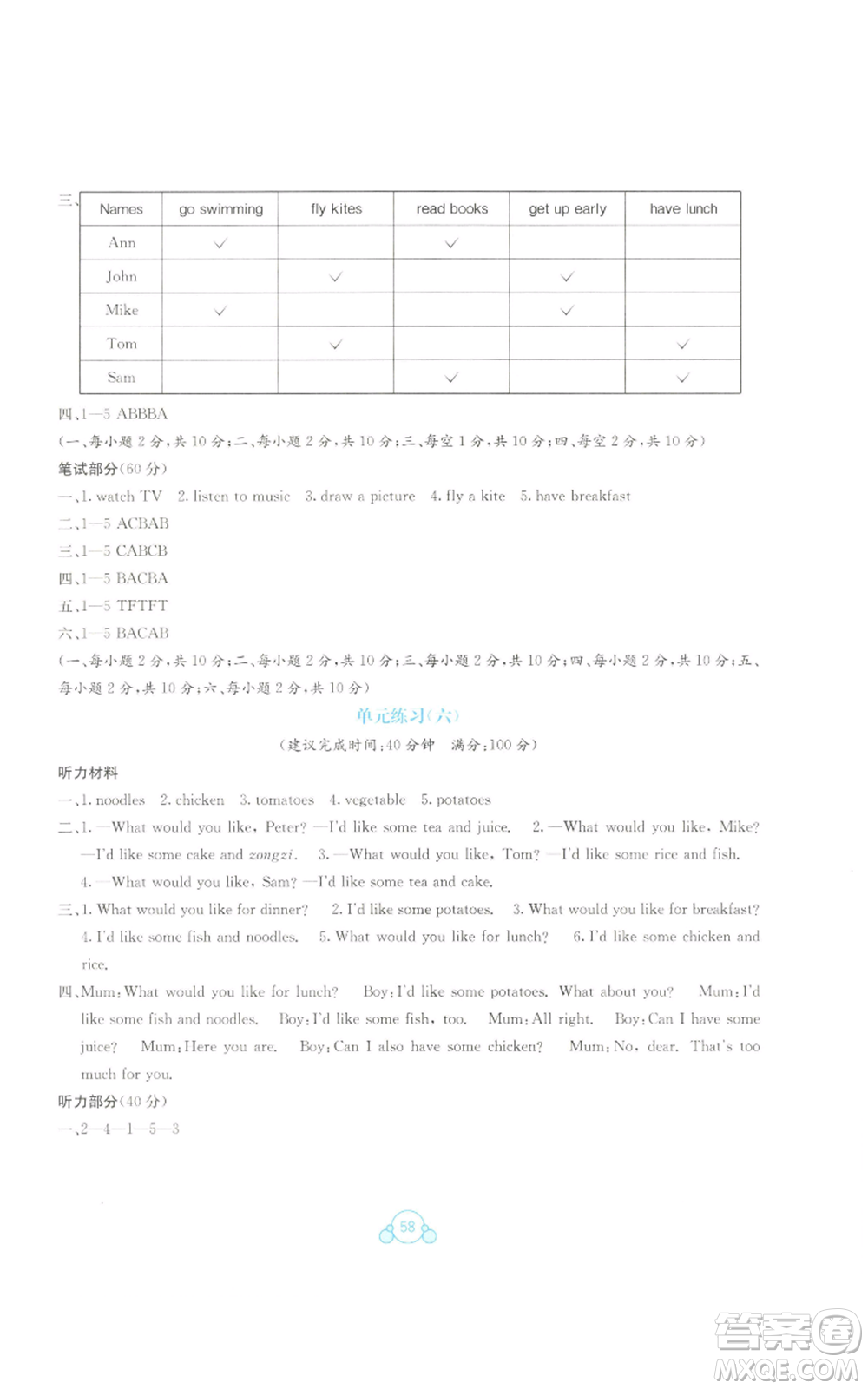 廣西教育出版社2022秋季自主學(xué)習(xí)能力測評單元測試五年級上冊英語通用版C版參考答案