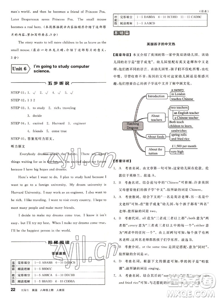 陽光出版社2022秋練就優(yōu)等生英語八年級上冊RJ人教版答案