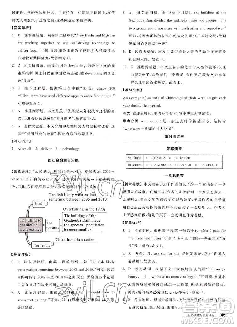 陽光出版社2022秋練就優(yōu)等生英語八年級上冊RJ人教版答案