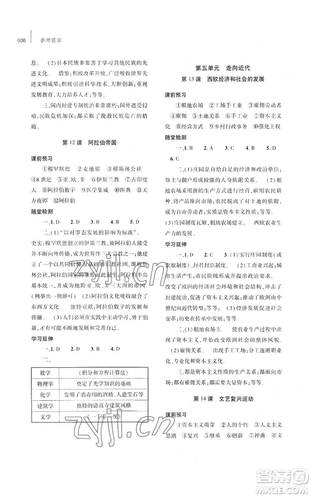 大象出版社2022基礎(chǔ)訓(xùn)練九年級(jí)上冊(cè)歷史人教版參考答案