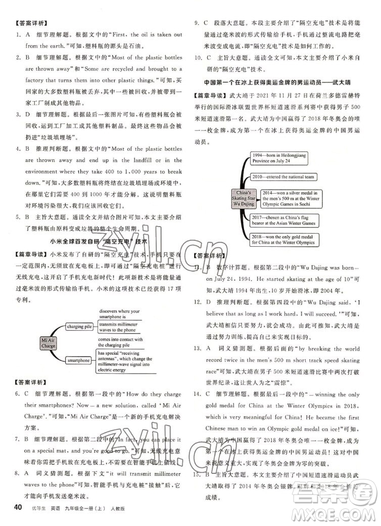 陽光出版社2022秋練就優(yōu)等生同步作業(yè)英語九年級全一冊上RJ人教版答案