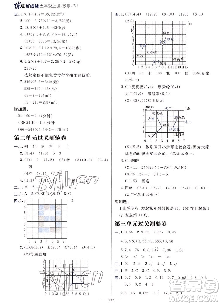 南方出版社2022秋練出好成績(jī)五年級(jí)上冊(cè)數(shù)學(xué)人教版參考答案