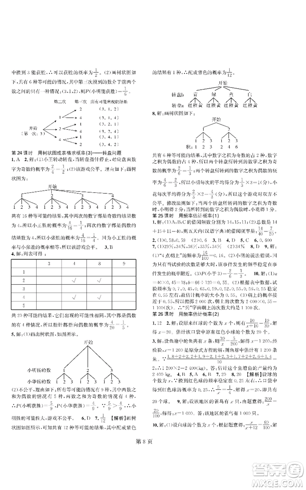 陜西師范大學(xué)出版總社有限公司2022春如金卷課時(shí)作業(yè)AB本A本九年級(jí)上冊(cè)數(shù)學(xué)人教版參考答案