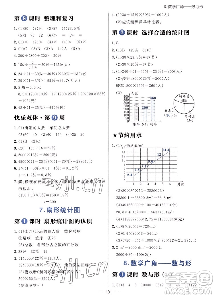 南方出版社2022秋練出好成績(jī)六年級(jí)上冊(cè)數(shù)學(xué)人教版參考答案