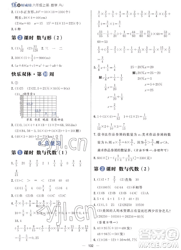 南方出版社2022秋練出好成績(jī)六年級(jí)上冊(cè)數(shù)學(xué)人教版參考答案