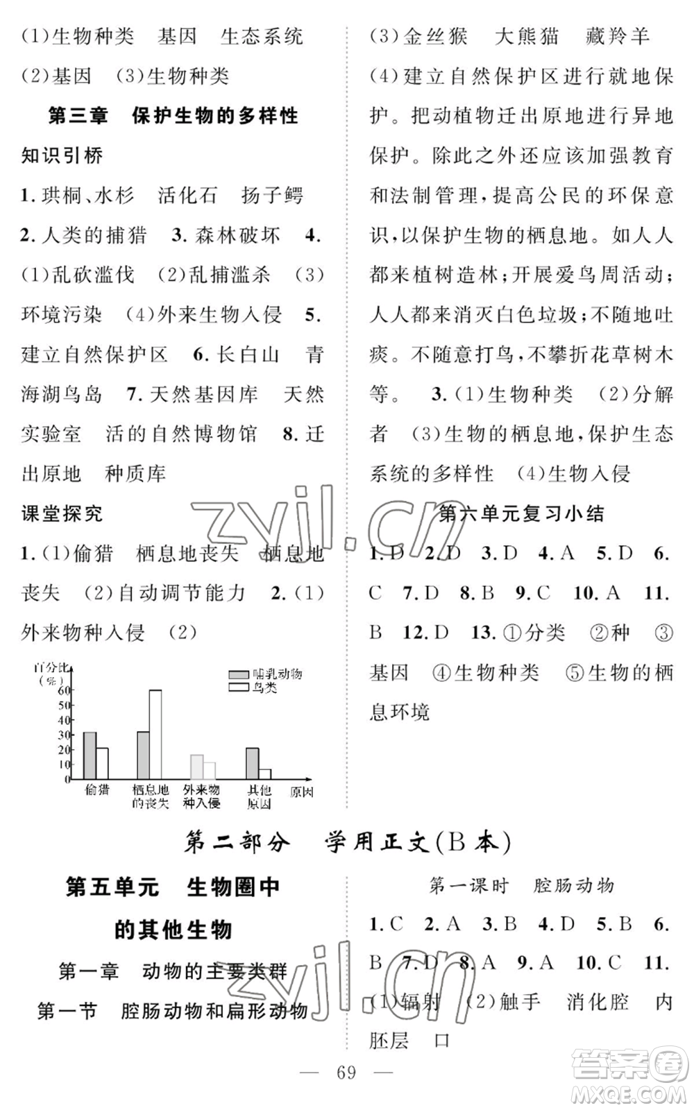 長江少年兒童出版社2022智慧課堂創(chuàng)新作業(yè)八年級上冊生物人教版參考答案