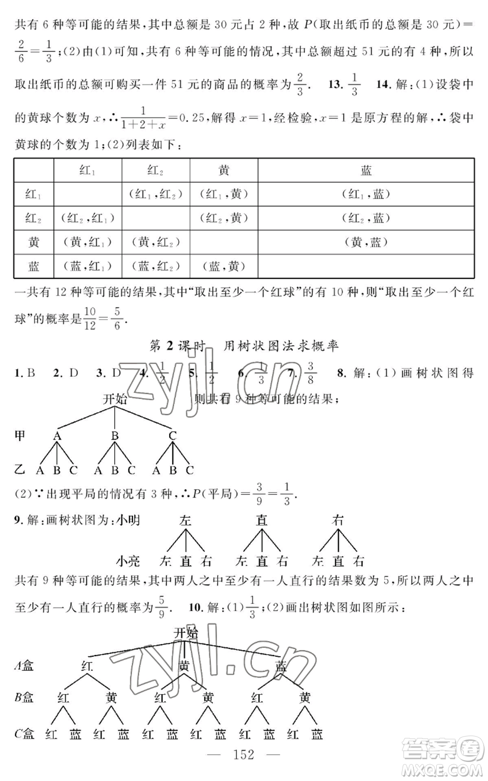 長江少年兒童出版社2022智慧課堂創(chuàng)新作業(yè)九年級上冊數(shù)學人教版參考答案