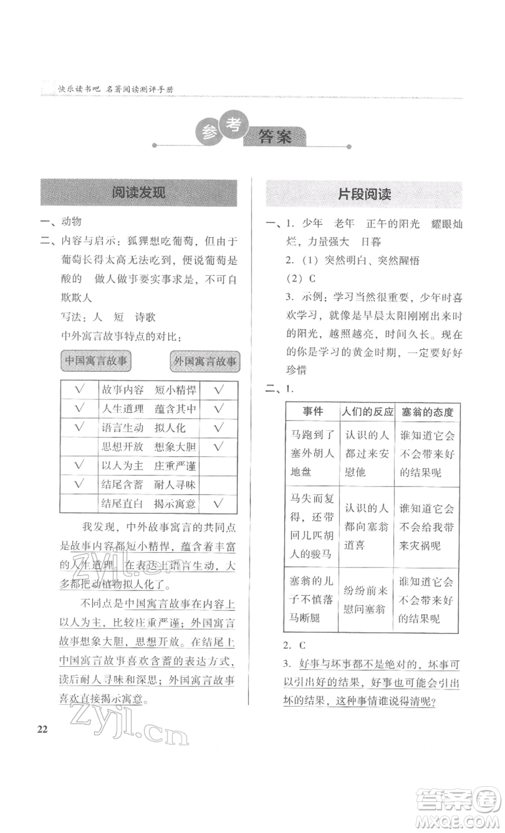 鷺江出版社2022木頭馬閱讀力測(cè)評(píng)三年級(jí)語(yǔ)文人教版B版福建專(zhuān)版參考答案