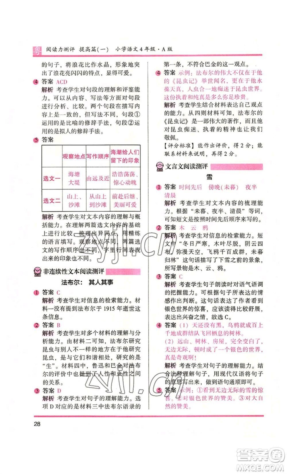 江蘇鳳凰文藝出版社2022木頭馬閱讀力測評四年級語文人教版A版廣東專版參考答案