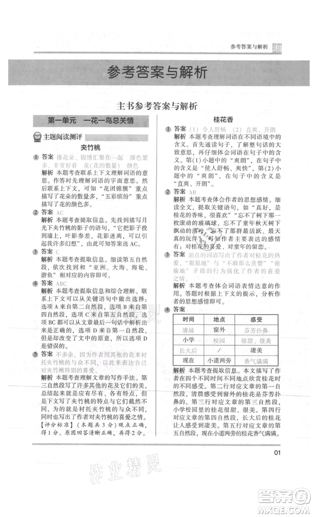 江蘇鳳凰文藝出版社2022木頭馬閱讀力測評五年級語文人教版A版湖南專版參考答案