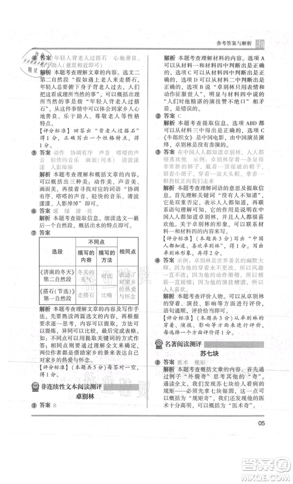 江蘇鳳凰文藝出版社2022木頭馬閱讀力測評五年級語文人教版A版湖南專版參考答案