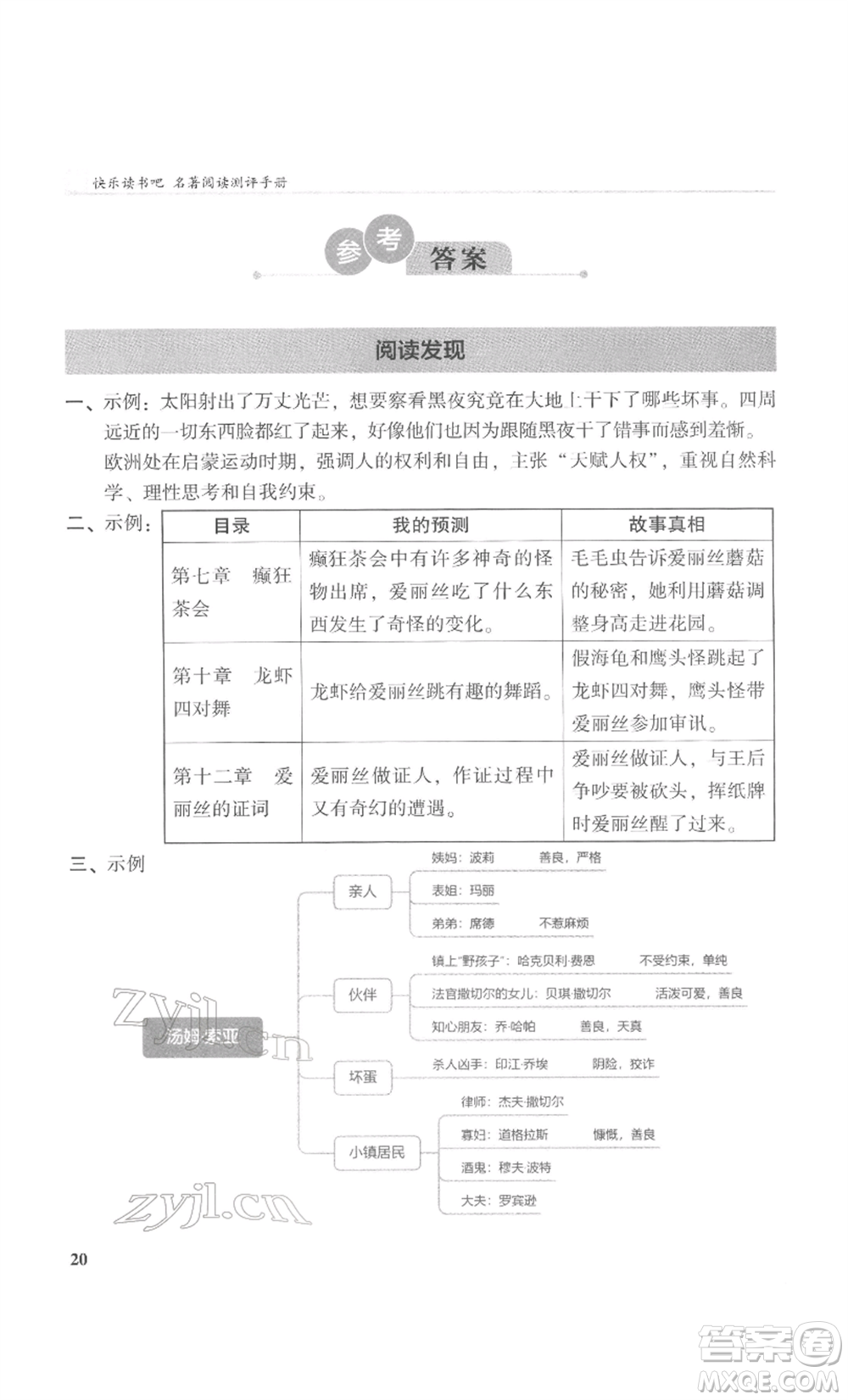 鷺江出版社2022木頭馬閱讀力測評六年級語文人教版B版福建專版參考答案