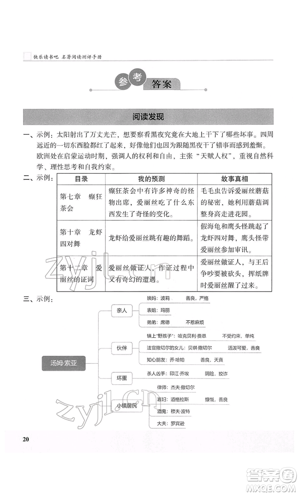 江蘇鳳凰美術(shù)出版社2022木頭馬閱讀力測(cè)評(píng)六年級(jí)語文人教版B版大武漢專版參考答案