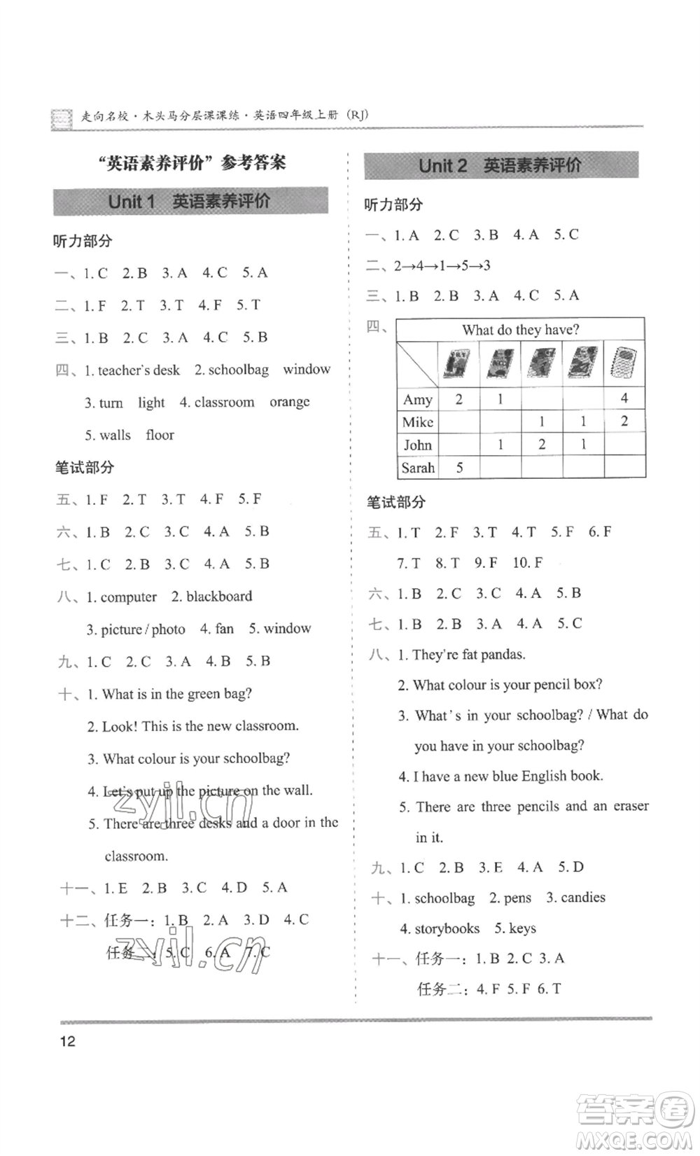 湖南師范大學(xué)出版社2022木頭馬分層課課練四年級(jí)上冊(cè)英語(yǔ)人教版參考答案