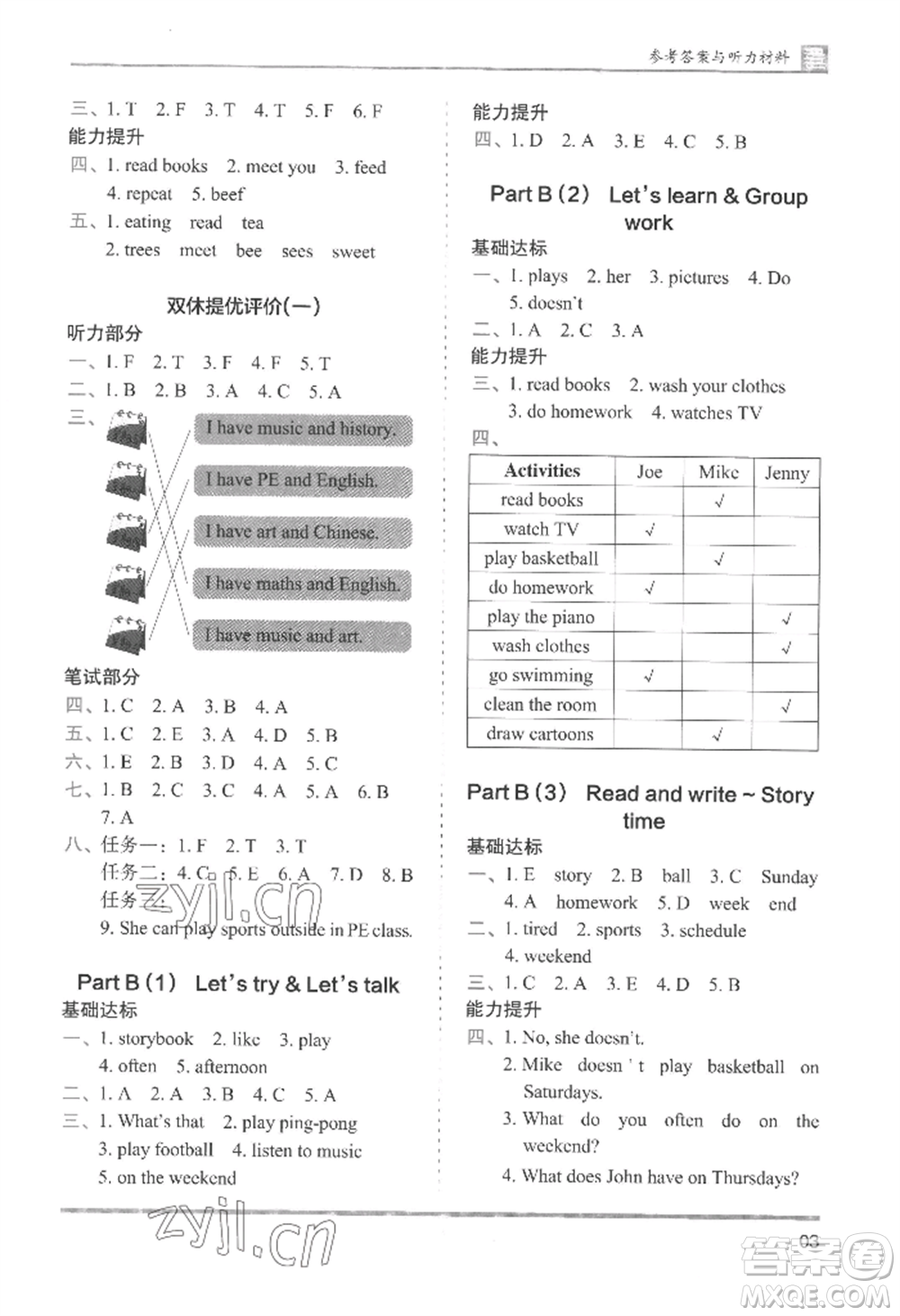 湖南師范大學(xué)出版社2022木頭馬分層課課練五年級上冊英語人教版參考答案