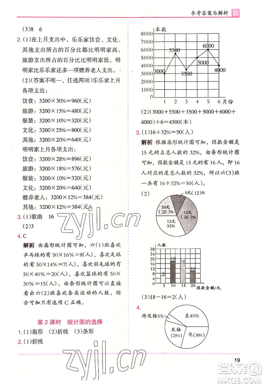 湖南師范大學出版社2022木頭馬分層課課練六年級上冊數(shù)學北師大版參考答案