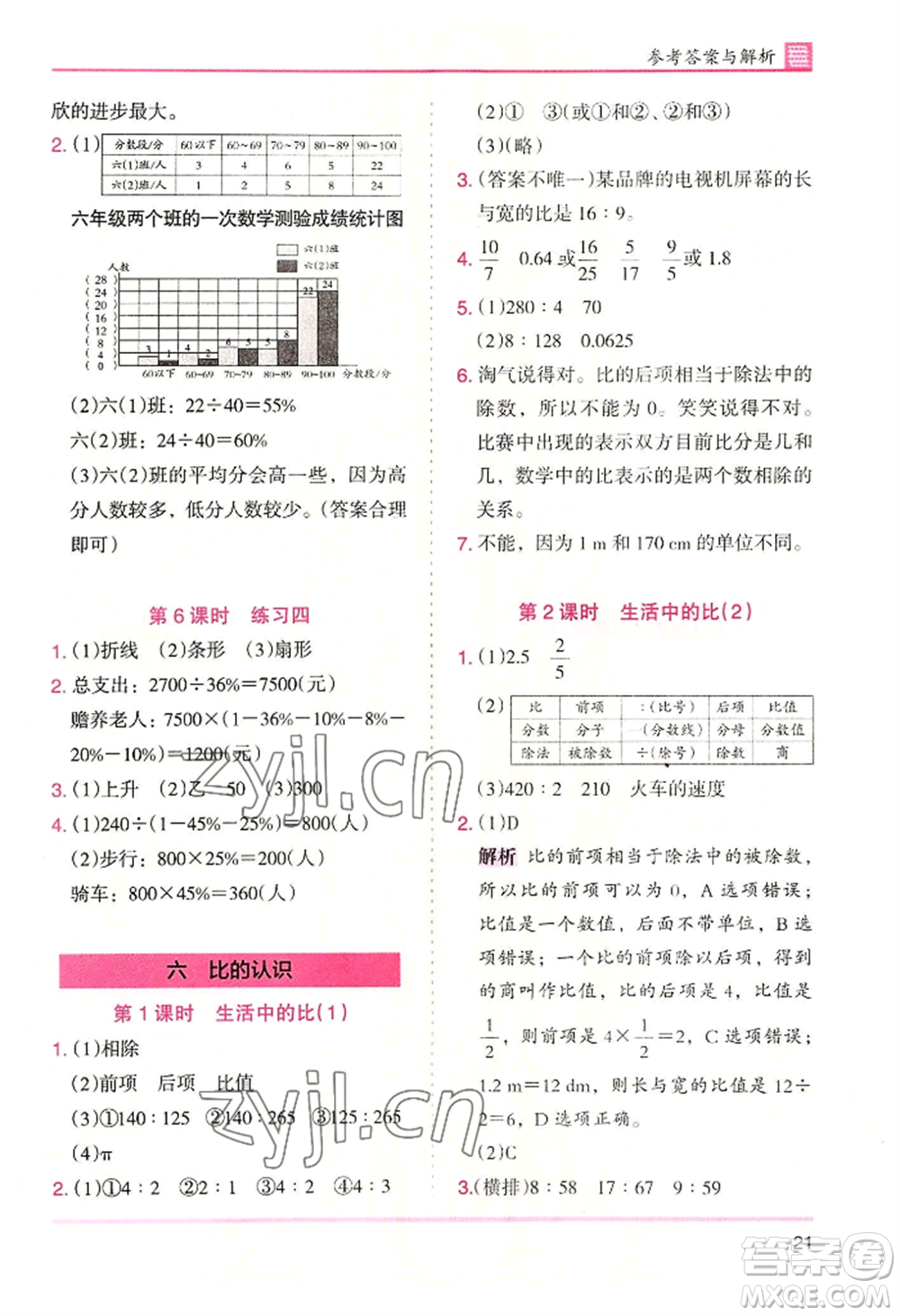 湖南師范大學出版社2022木頭馬分層課課練六年級上冊數(shù)學北師大版參考答案