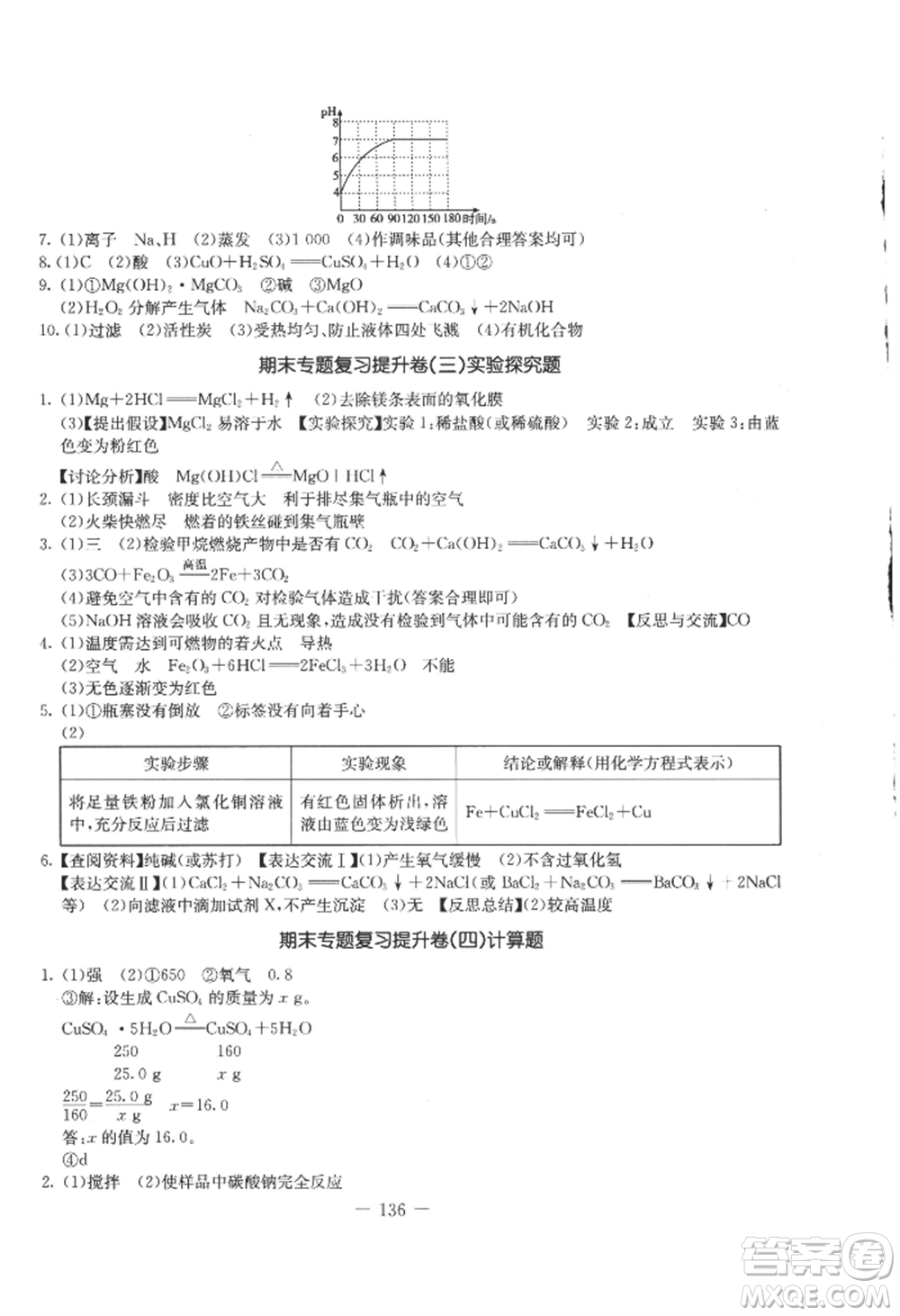 吉林教育出版社2022創(chuàng)新思維全程備考金題一卷通九年級化學人教版參考答案