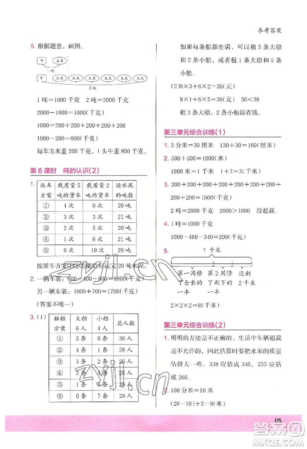 江蘇鳳凰美術(shù)出版社2022木頭馬解決問(wèn)題小狀元三年級(jí)上冊(cè)數(shù)學(xué)人教版參考答案