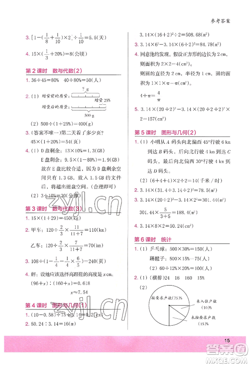 江蘇鳳凰美術(shù)出版社2022木頭馬解決問題小狀元六年級上冊數(shù)學(xué)人教版參考答案