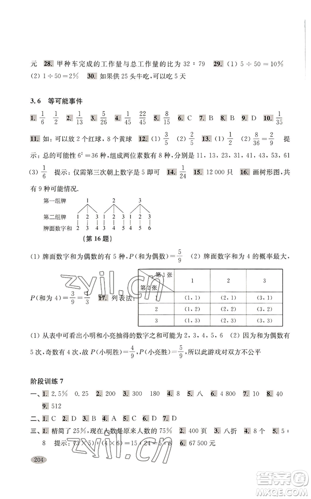 上?？茖W(xué)技術(shù)出版社2022新思路輔導(dǎo)與訓(xùn)練六年級(jí)上冊(cè)數(shù)學(xué)通用版參考答案