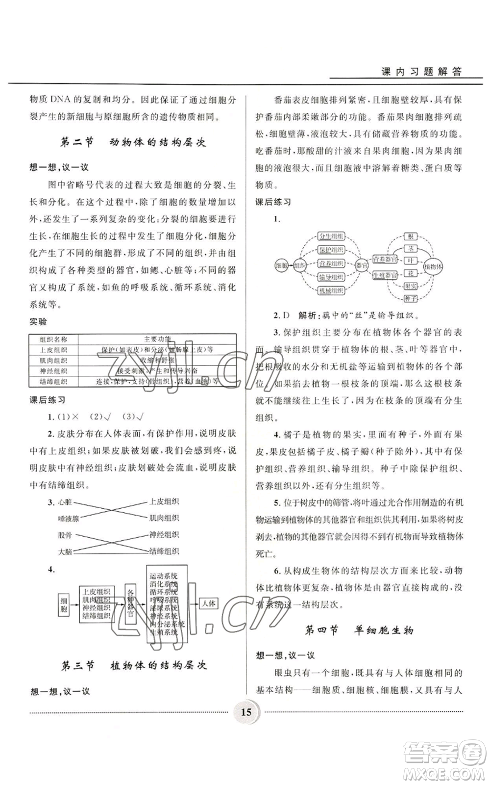 河北少年兒童出版社2022奪冠百分百初中精講精練七年級上冊生物人教版參考答案