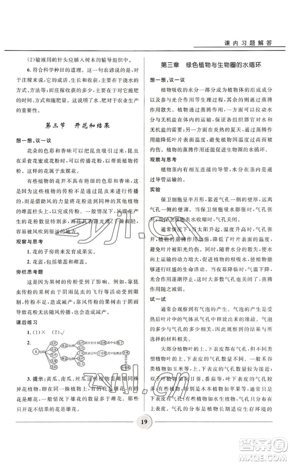 河北少年兒童出版社2022奪冠百分百初中精講精練七年級上冊生物人教版參考答案