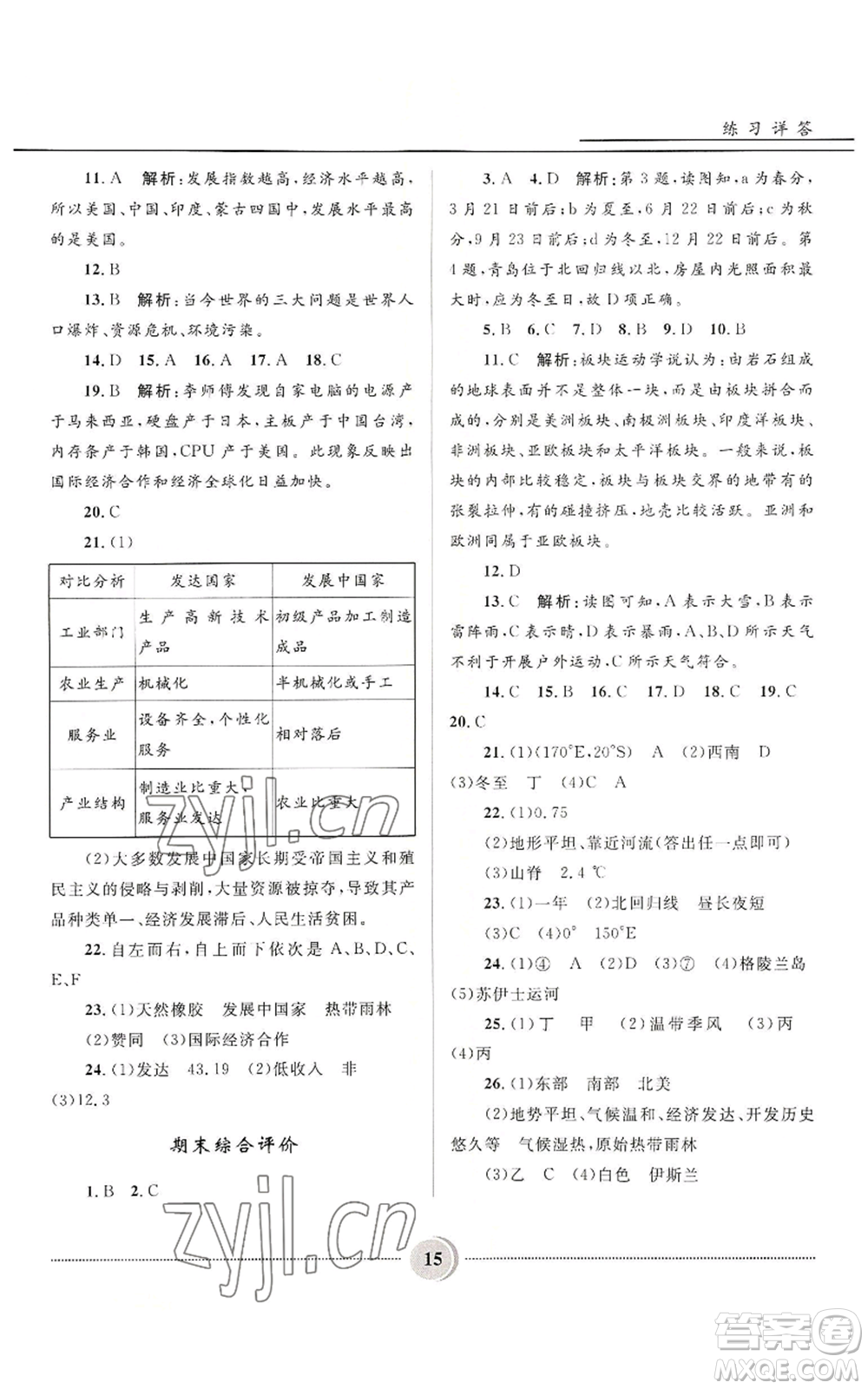 河北少年兒童出版社2022奪冠百分百初中精講精練七年級上冊地理人教版參考答案