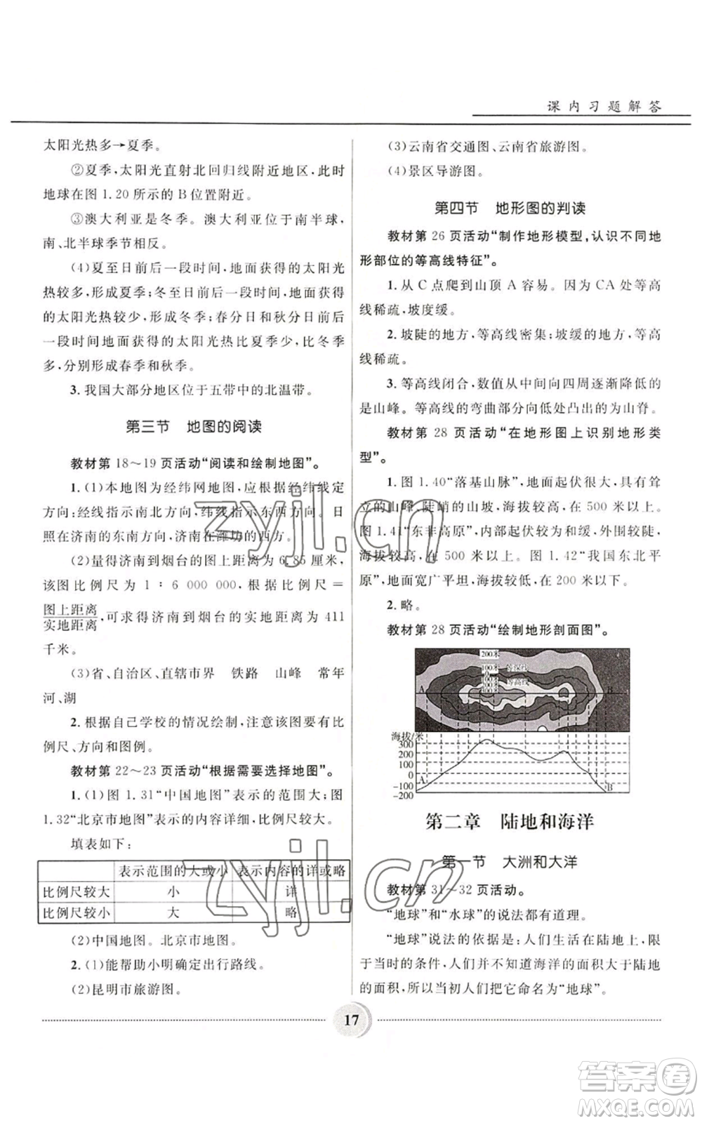 河北少年兒童出版社2022奪冠百分百初中精講精練七年級上冊地理人教版參考答案