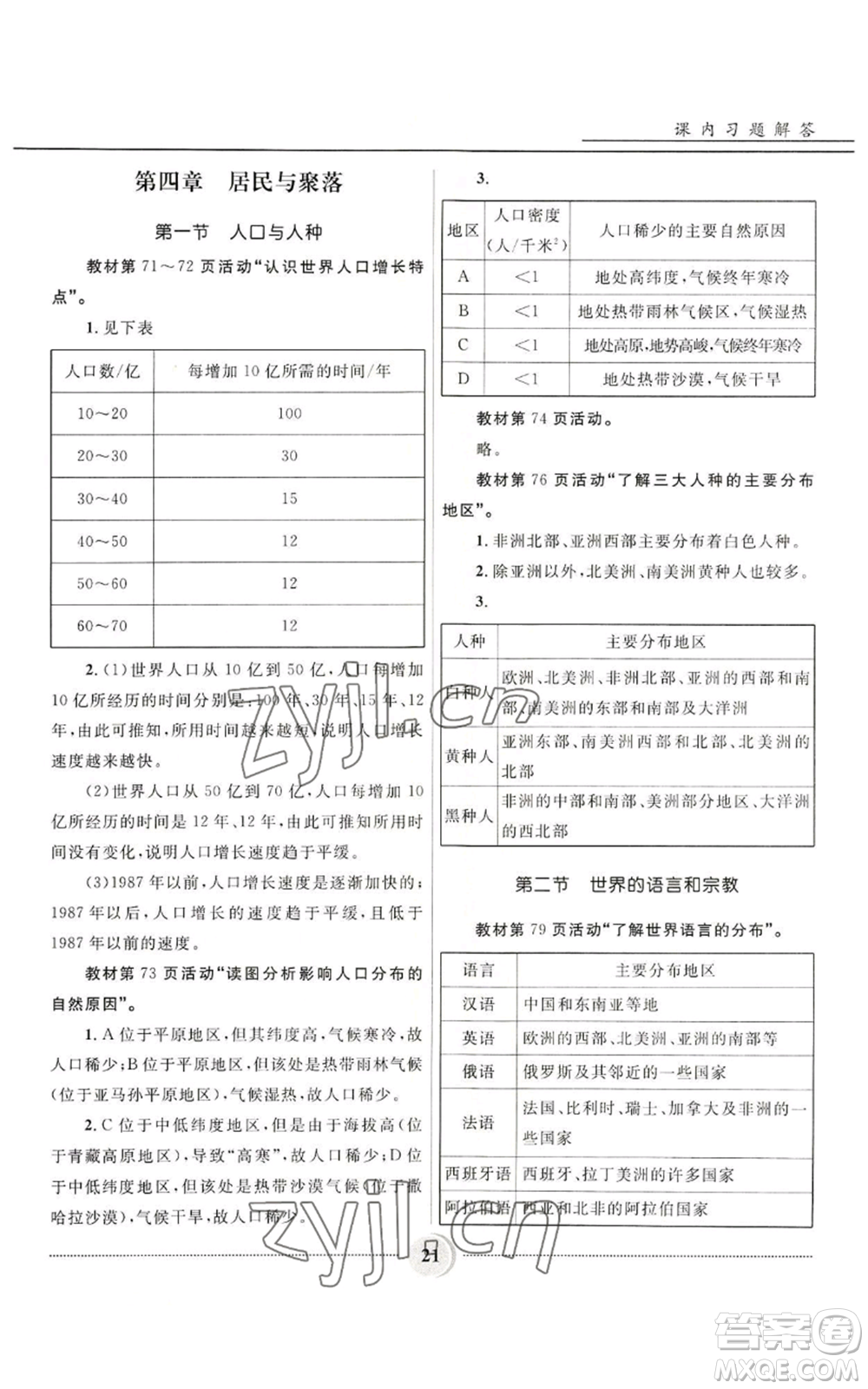 河北少年兒童出版社2022奪冠百分百初中精講精練七年級上冊地理人教版參考答案