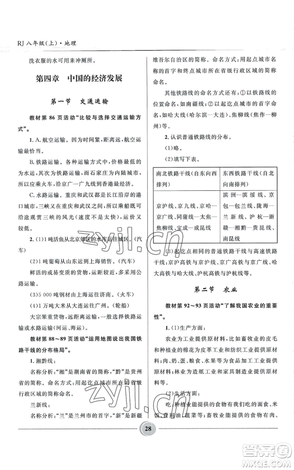 河北少年兒童出版社2022奪冠百分百初中精講精練八年級(jí)上冊(cè)地理人教版參考答案