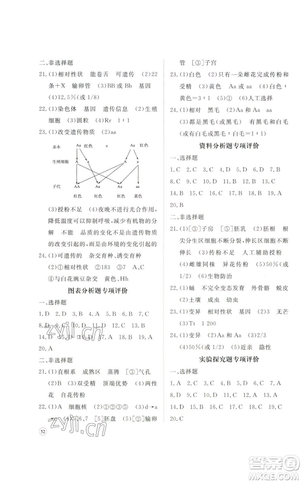 山東友誼出版社2022精練課堂分層作業(yè)八年級(jí)上冊(cè)生物學(xué)人教版參考答案