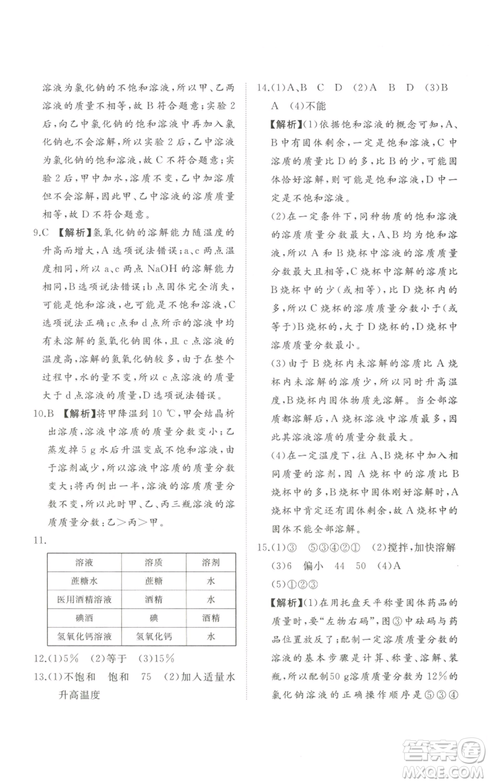 山東友誼出版社2022精練課堂分層作業(yè)九年級上冊化學(xué)人教版參考答案