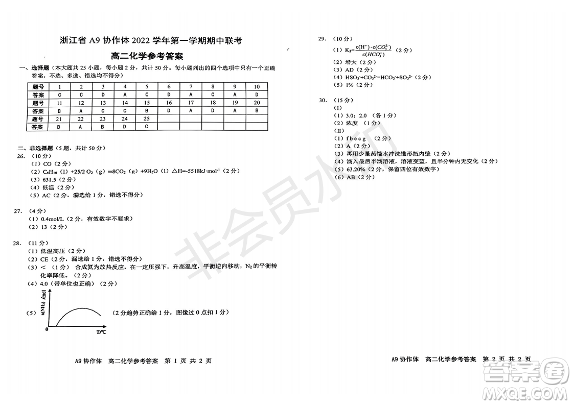 浙江省A9協(xié)作體2022學年第一學期期中聯(lián)考高二化學試題答案