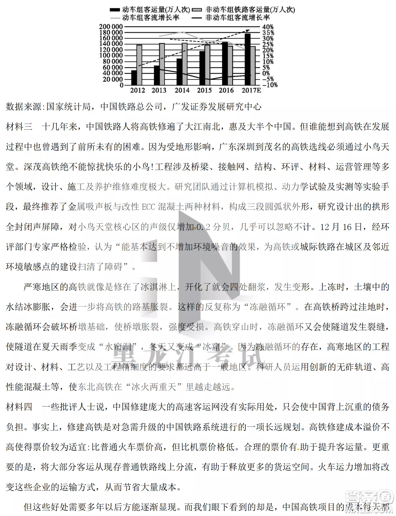 大慶鐵人中學(xué)2020級(jí)高三上學(xué)期月考語(yǔ)文試題試卷答案