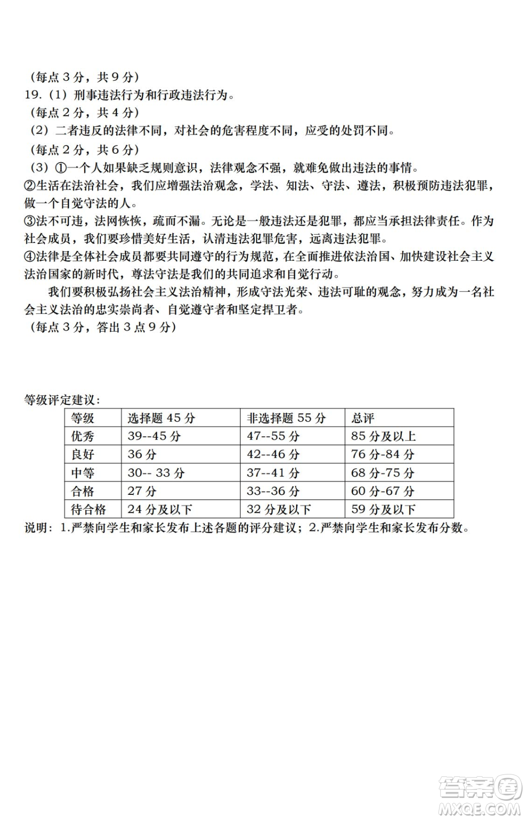 太原市2022-2023學(xué)年第一學(xué)期八年級期中質(zhì)量檢測道德與法治試卷答案