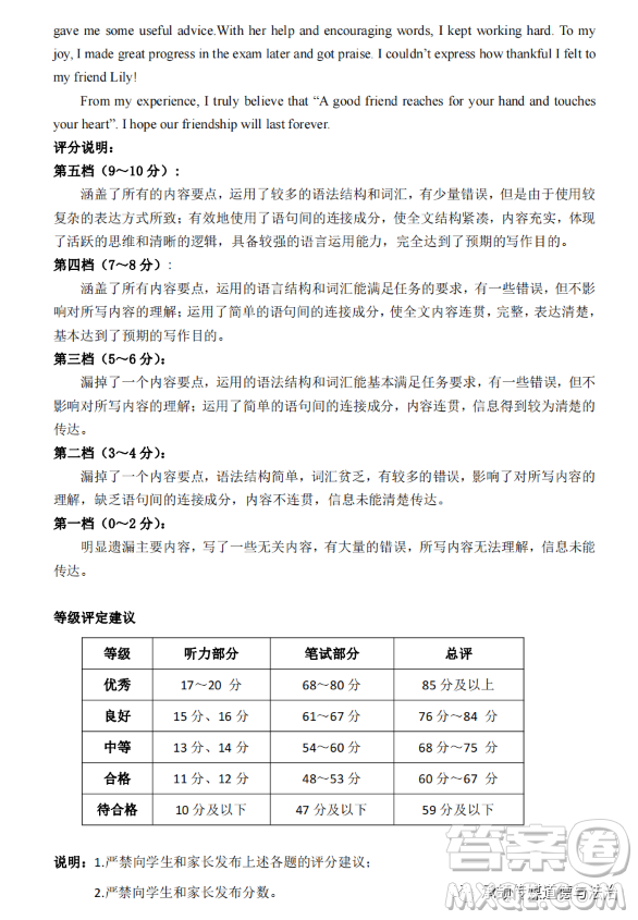 太原市2022-2023學(xué)年第一學(xué)期八年級期中質(zhì)量檢測英語試卷答案